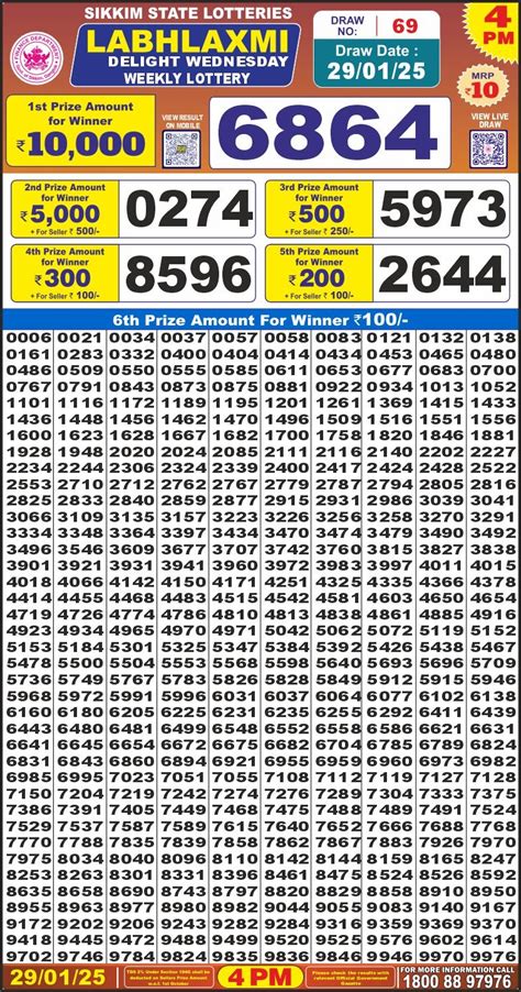 LabhLaxmi Delight Wednesday weekly 4PM Result .